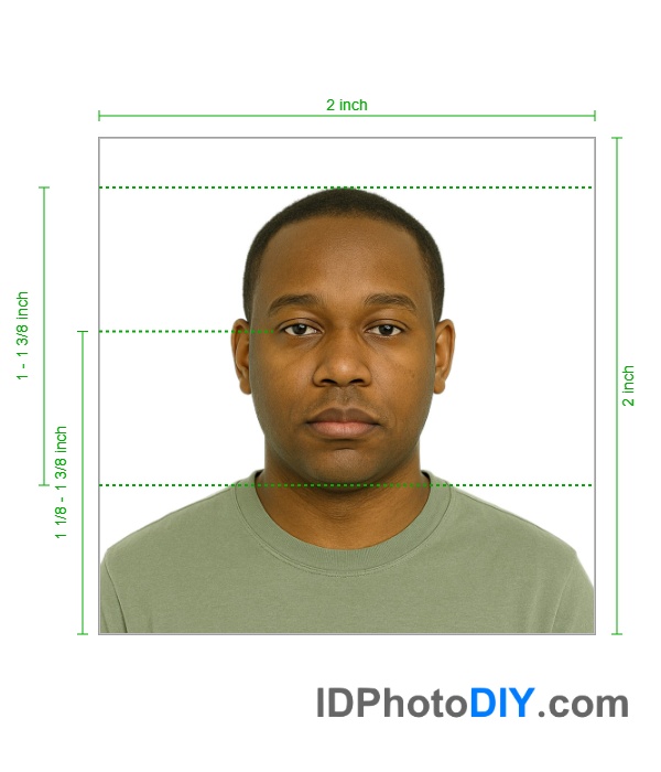 United States Green card photo